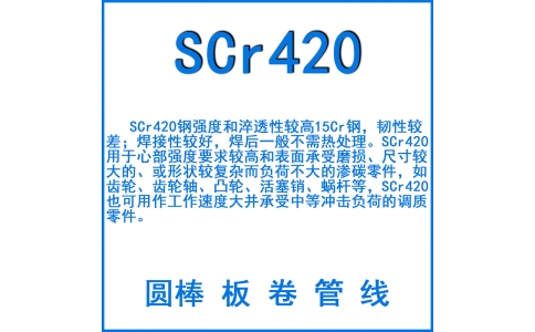 SCR420